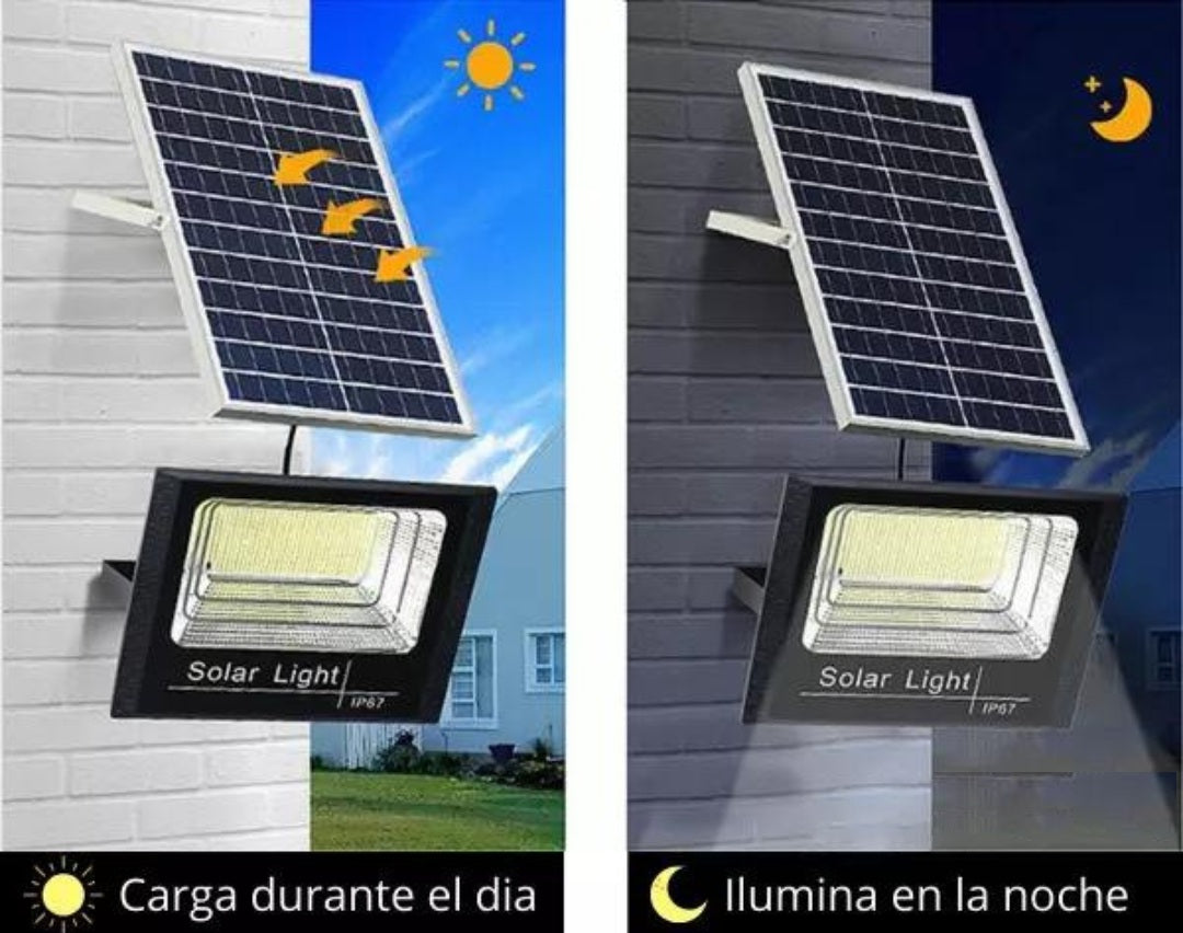 SOLAR REFLECTOR KIT 400W MAX SOLAR REMOTE CONTROL