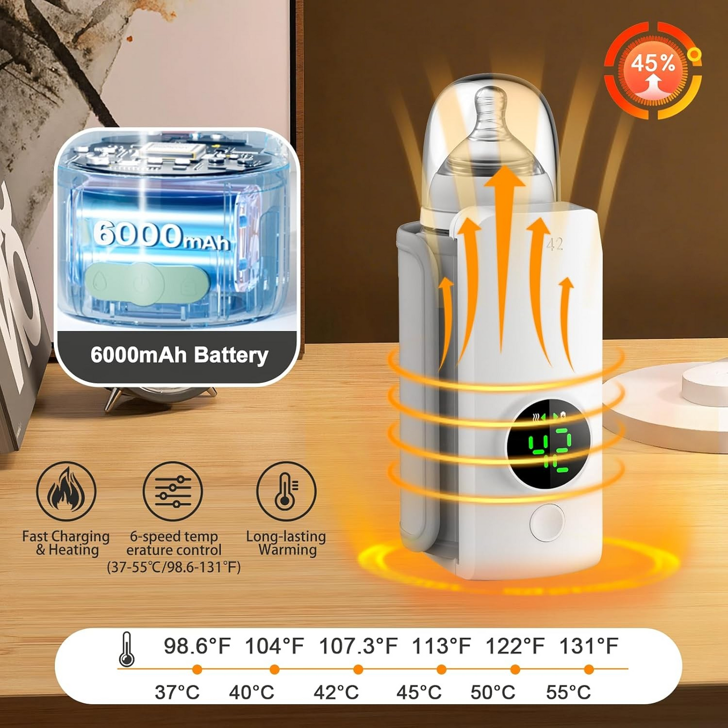 KinmeitWader™ Portable, Cordless Travel Bottle Warmer 